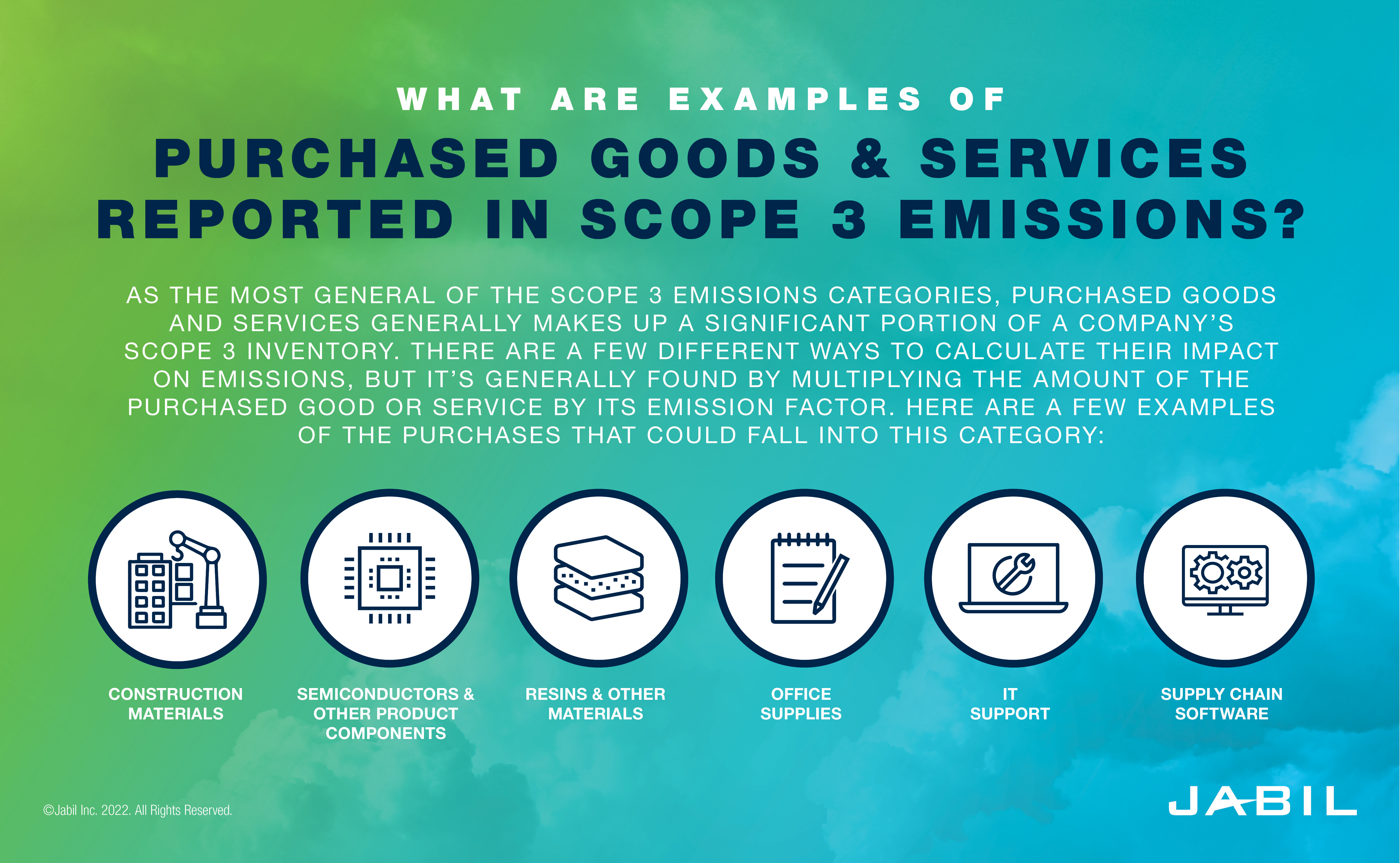 reducing-scope-3-emissions-is-key-to-industrial-decarbonization-jabil